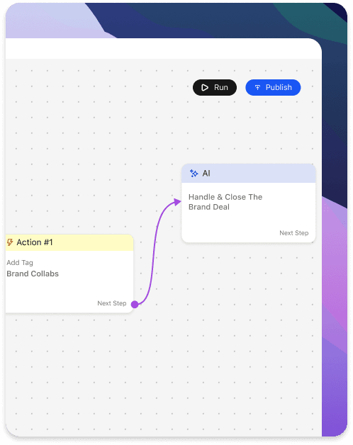 Connect Your IG To MuxGrow And Build