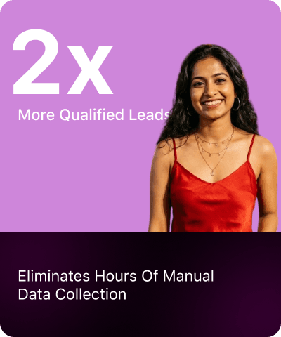 2x More Qualified Leads