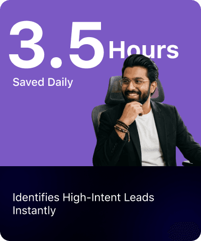 3.5 Hours Saved Daily