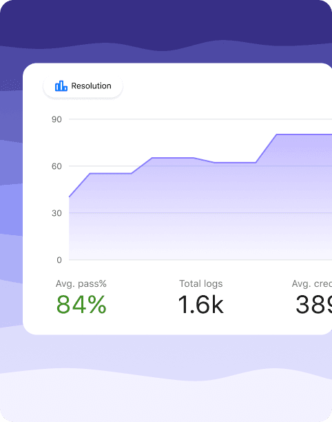 Slow Replies And Messy Inbox = Lost Sales