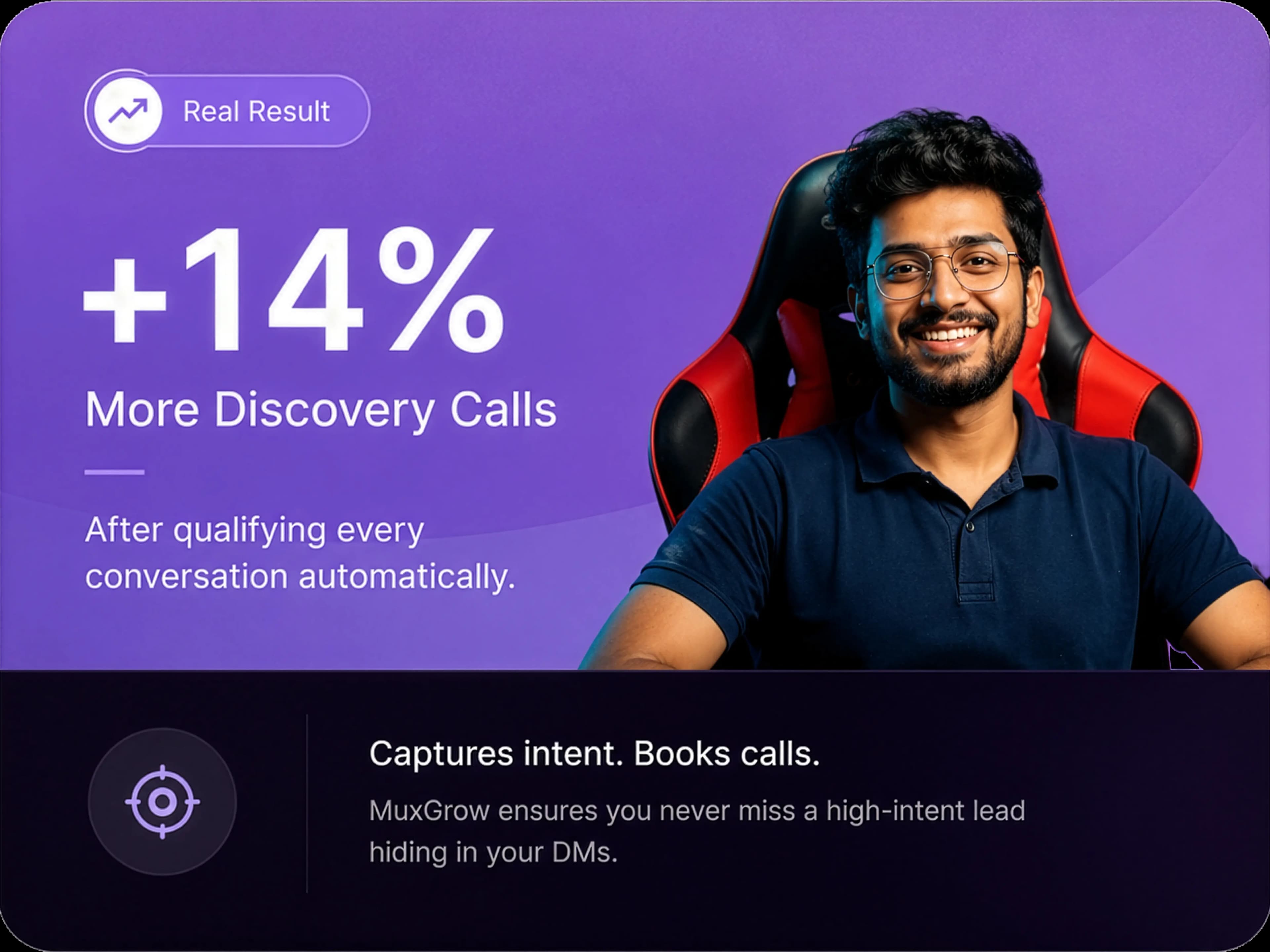 +14% More Discovery Calls